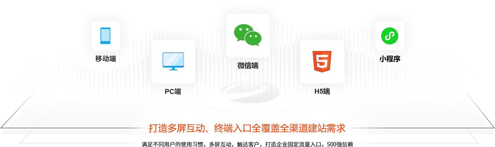 seo打造多屏互動(dòng)、終端入口全覆蓋全渠道建站需求