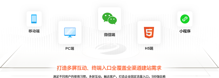 seo打造多屏互動(dòng)、終端入口全覆蓋全渠道建站需求